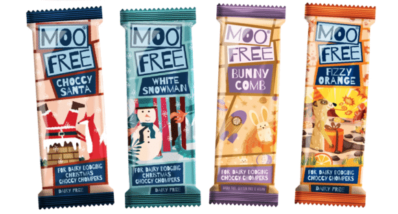 Elevate Your Brand with Custom Flow Wrap Packaging Solutions